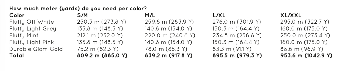 Breipatroon – MYPZ Light Alpaca Top Clouds No10 (ENG-NL-DE-FR)